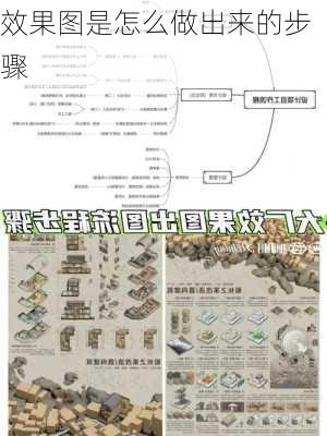 效果图是怎么做出来的步骤-第2张图片-铁甲装修网