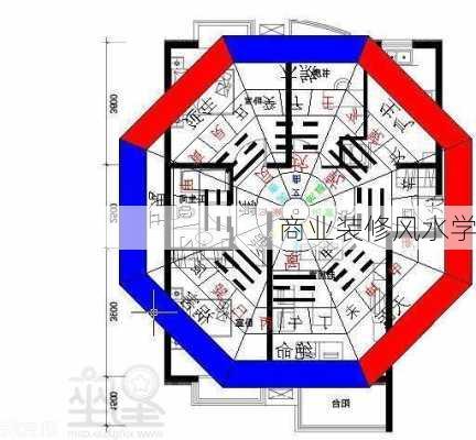 商业装修风水学-第1张图片-铁甲装修网