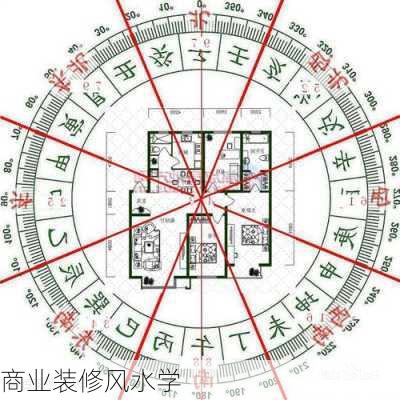 商业装修风水学-第3张图片-铁甲装修网