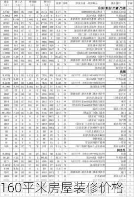 160平米房屋装修价格