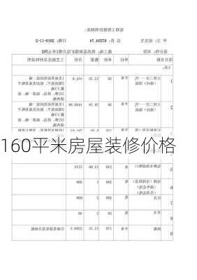 160平米房屋装修价格-第2张图片-铁甲装修网