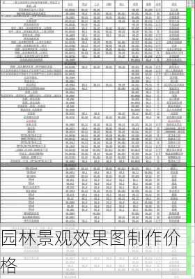 园林景观效果图制作价格-第3张图片-铁甲装修网