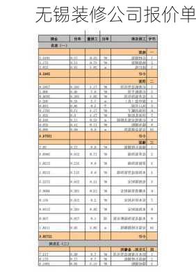 无锡装修公司报价单-第2张图片-铁甲装修网