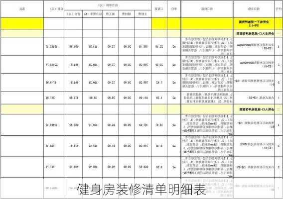 健身房装修清单明细表-第2张图片-铁甲装修网