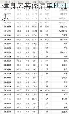 健身房装修清单明细表-第3张图片-铁甲装修网