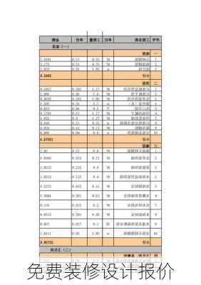 免费装修设计报价-第1张图片-铁甲装修网