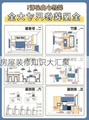 房屋装修知识大汇聚-第3张图片-铁甲装修网