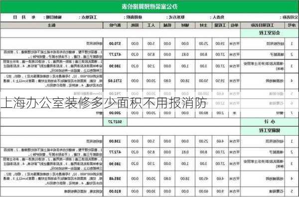 上海办公室装修多少面积不用报消防-第1张图片-铁甲装修网