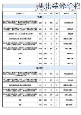 湖北装修价格-第3张图片-铁甲装修网