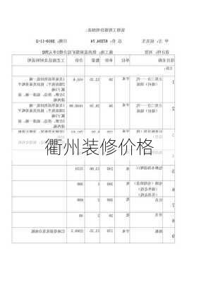 衢州装修价格-第2张图片-铁甲装修网