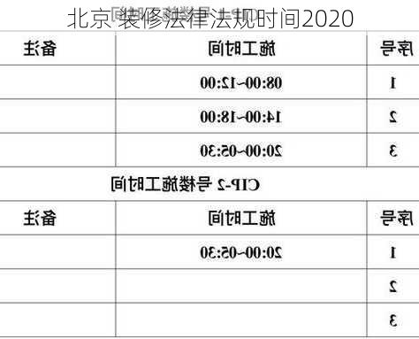 北京 装修法律法规时间2020-第3张图片-铁甲装修网