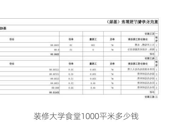 装修大学食堂1000平米多少钱-第1张图片-铁甲装修网