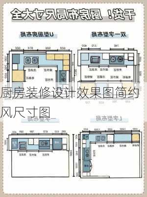 厨房装修设计效果图简约风尺寸图-第2张图片-铁甲装修网