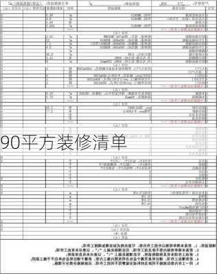 90平方装修清单