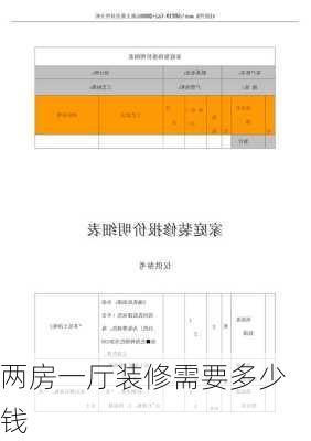 两房一厅装修需要多少钱-第1张图片-铁甲装修网