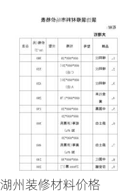 湖州装修材料价格-第1张图片-铁甲装修网