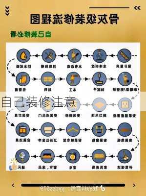 自己装修注意-第2张图片-铁甲装修网