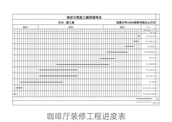 咖啡厅装修工程进度表-第2张图片-铁甲装修网