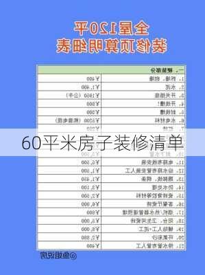 60平米房子装修清单-第1张图片-铁甲装修网