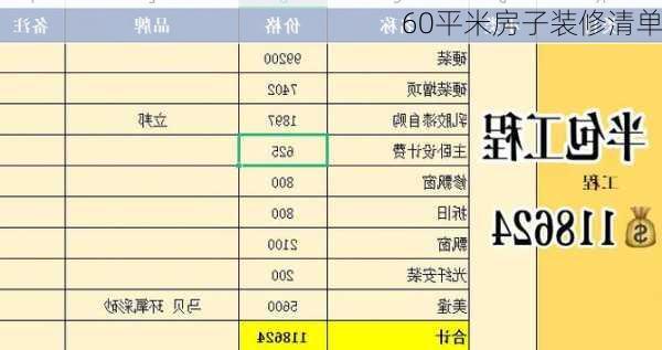 60平米房子装修清单-第2张图片-铁甲装修网