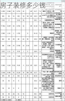 房子装修多少钱-第1张图片-铁甲装修网