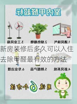 新房装修后多久可以入住去除甲醛最有效的方法