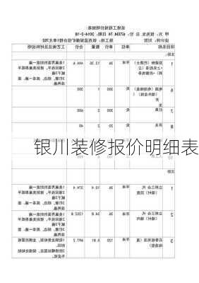 银川装修报价明细表-第1张图片-铁甲装修网