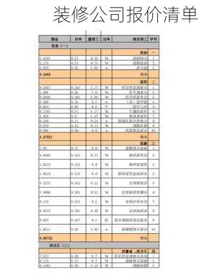 装修公司报价清单-第2张图片-铁甲装修网