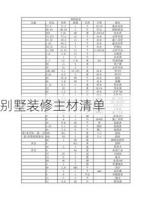 别墅装修主材清单-第3张图片-铁甲装修网