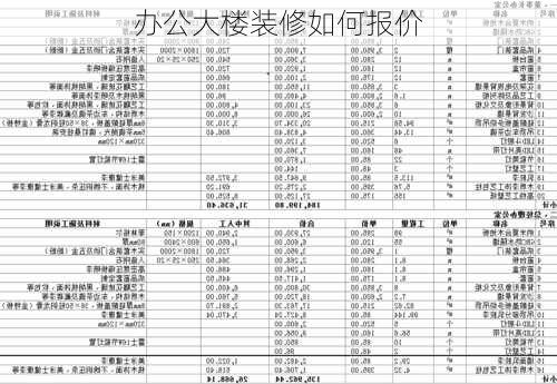 办公大楼装修如何报价-第1张图片-铁甲装修网