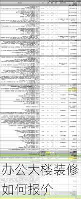 办公大楼装修如何报价-第3张图片-铁甲装修网