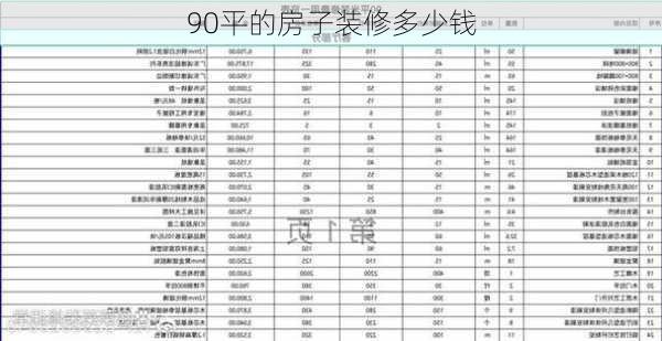 90平的房子装修多少钱-第2张图片-铁甲装修网