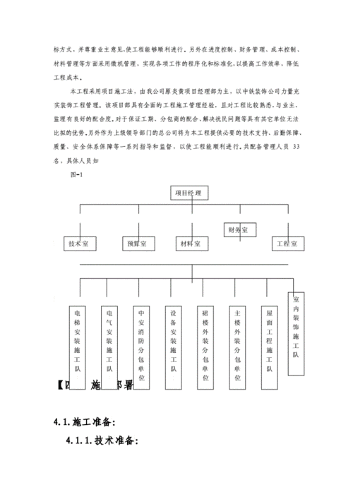 装修施工组织设计大全