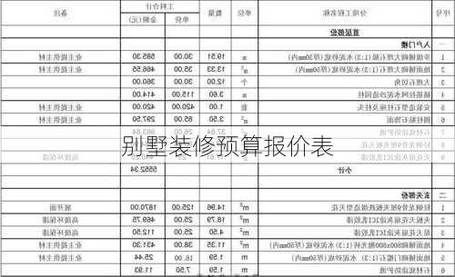 别墅装修预算报价表-第2张图片-铁甲装修网