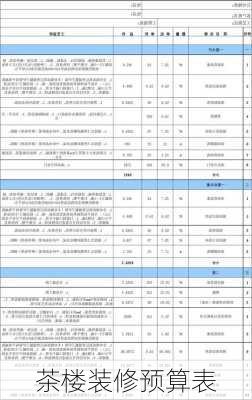 茶楼装修预算表-第2张图片-铁甲装修网