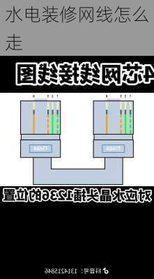 水电装修网线怎么走-第2张图片-铁甲装修网