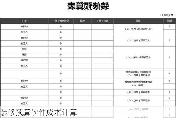 装修预算软件成本计算-第3张图片-铁甲装修网