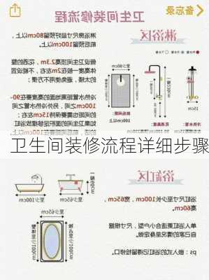 卫生间装修流程详细步骤-第3张图片-铁甲装修网