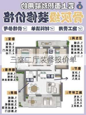 三室二厅装修报价单-第1张图片-铁甲装修网