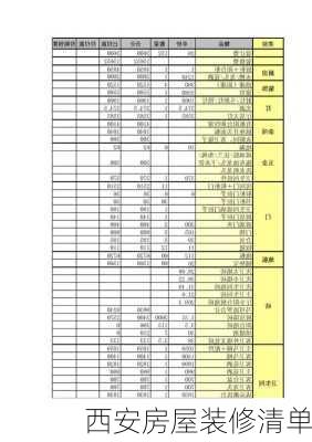 西安房屋装修清单-第2张图片-铁甲装修网