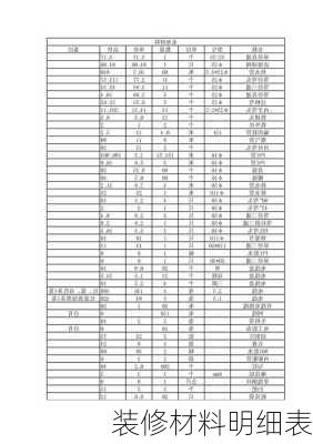 装修材料明细表-第2张图片-铁甲装修网