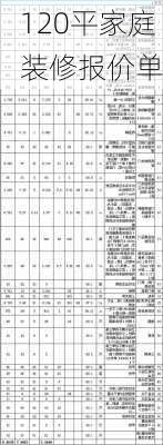 120平家庭装修报价单-第1张图片-铁甲装修网