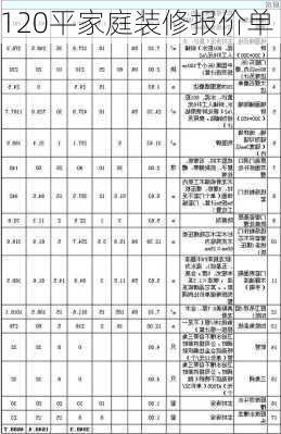 120平家庭装修报价单-第2张图片-铁甲装修网