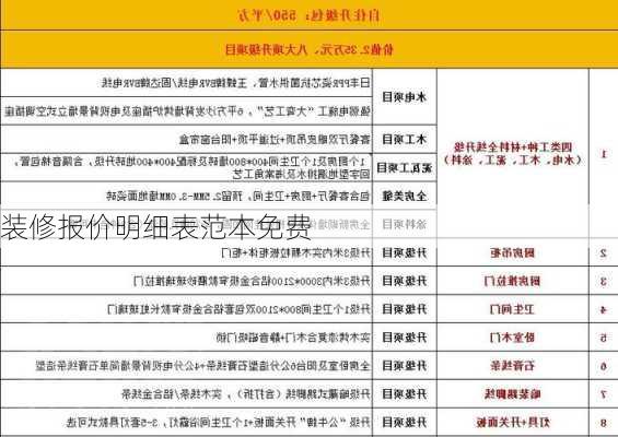 装修报价明细表范本免费-第3张图片-铁甲装修网