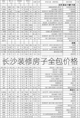 长沙装修房子全包价格