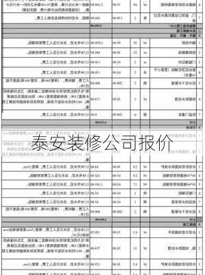 泰安装修公司报价-第3张图片-铁甲装修网