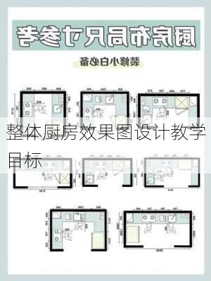 整体厨房效果图设计教学目标-第3张图片-铁甲装修网