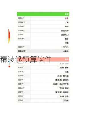 精装修预算软件-第1张图片-铁甲装修网