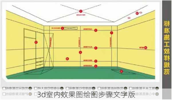 3d室内效果图绘图步骤文字版-第2张图片-铁甲装修网