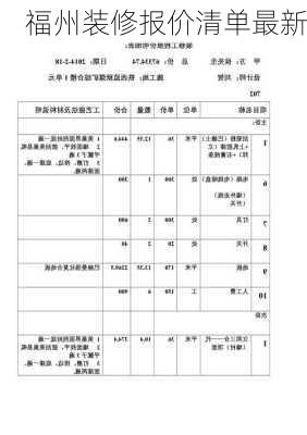 福州装修报价清单最新-第3张图片-铁甲装修网